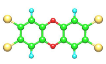 科標檢測：環境督查下細說二噁英檢測